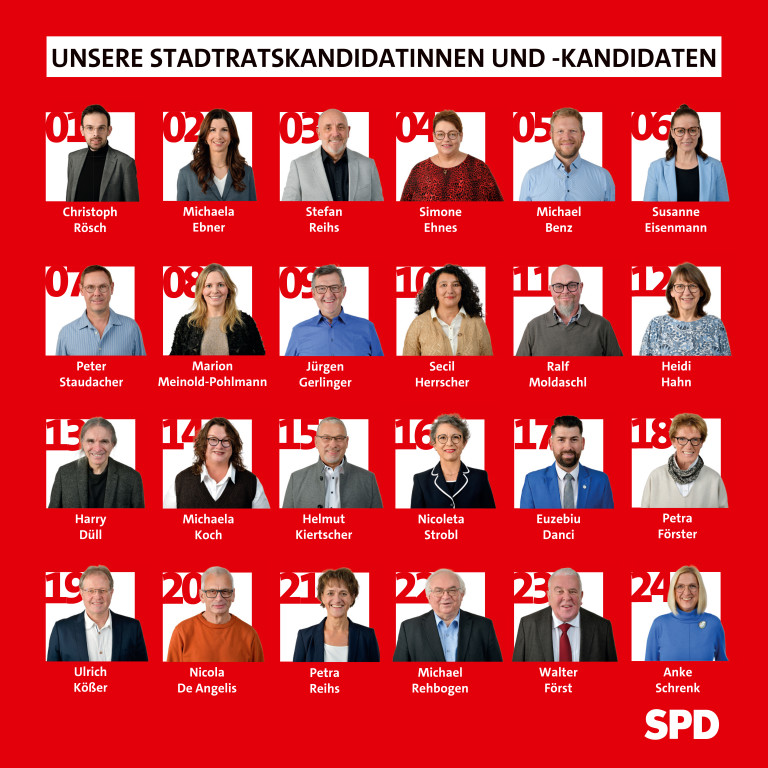 Die Kandidatinnen und Kandidaten 2026 auf einen Blick